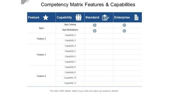 Competency_Matrix_Features_And_Capabilities_Ppt_PowerPoint_Presentation_Styles_Slide_1.jpg