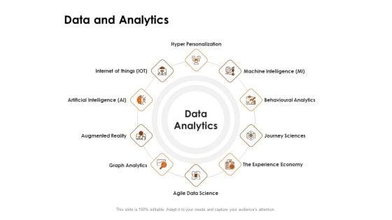 Competency_Matrix_Job_Role_Data_And_Analytics_Ppt_Portfolio_Deck_PDF_Slide_1.jpg
