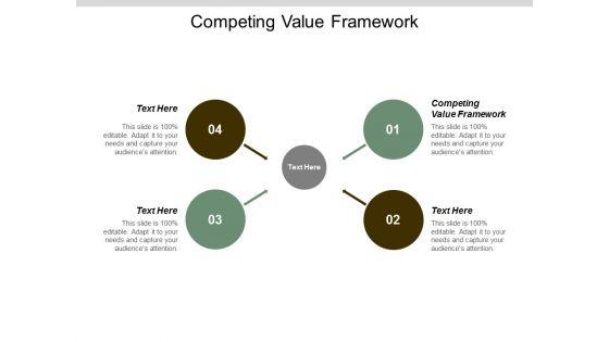 Competing_Value_Framework_Ppt_PowerPoint_Presentation_Show_Model_Cpb_Slide_1.jpg
