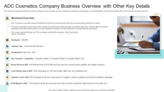 Competition_ADC_Cosmetics_Company_Business_Overview_With_Other_Key_Details_Template_PDF_Slide_1.jpg