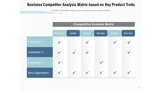 Competition_Analysis_Matrix_Dashboard_Comparison_Ppt_PowerPoint_Presentation_Complete_Deck_Slide_2.jpg