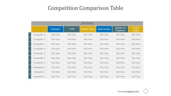 Competition_Comparison_Table_Ppt_PowerPoint_Presentation_Visual_Aids_Slide_1.jpg