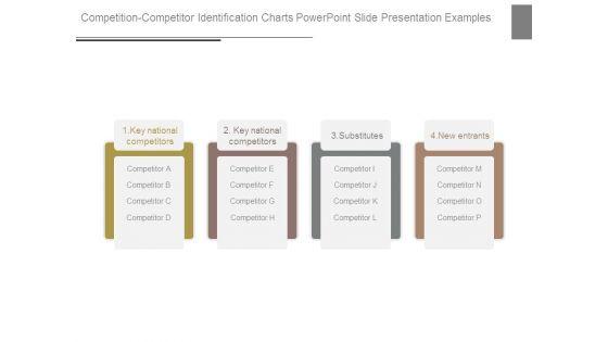 Competition_Competitor_Identification_Charts_Powerpoint_Slide_Presentation_Examples_1.jpg