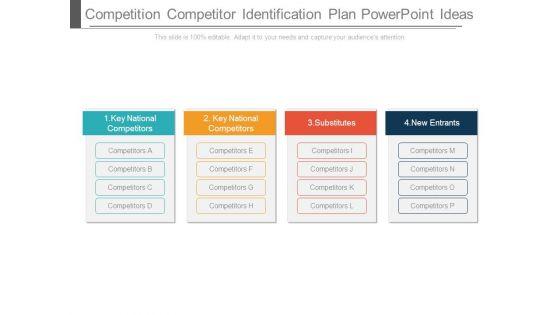 Competition_Competitor_Identification_Plan_Powerpoint_Ideas_1.jpg