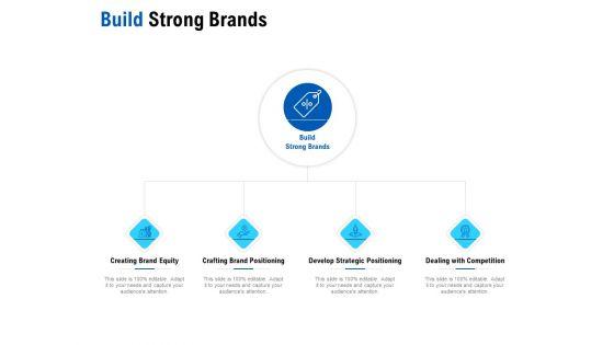 Competition_In_Market_Build_Strong_Brands_Ppt_Ideas_Examples_PDF_Ppt_Layouts_Skills_PDF_Slide_1.jpg
