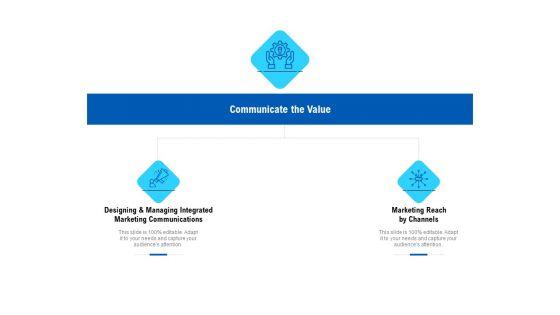 Competition_In_Market_Communicate_The_Value_Ppt_File_Example_File_PDF_Ppt_Gallery_Mockup_PDF_Slide_1.jpg