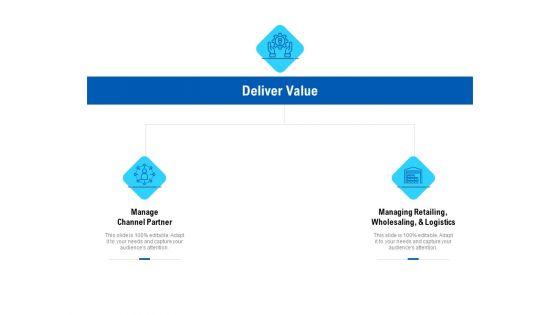 Competition_In_Market_Deliver_Value_Ppt_Layouts_Portfolio_PDF_Slide_1.jpg