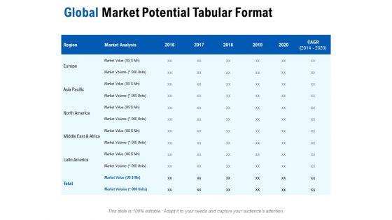Competition_In_Market_Global_Market_Potential_Tabular_Format_Ppt_Layouts_Example_PDF_Slide_1.jpg