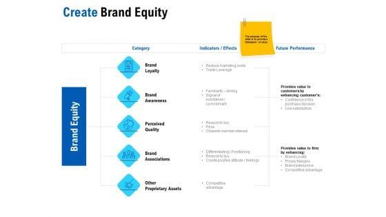 Competition_In_Market_Ppt_PowerPoint_Presentation_Complete_Deck_With_Slides_Slide_21.jpg