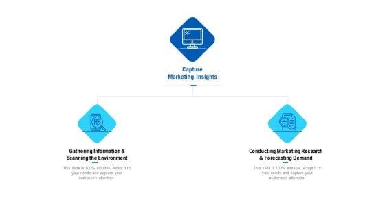 Competition_In_Market_Ppt_PowerPoint_Presentation_Complete_Deck_With_Slides_Slide_3.jpg