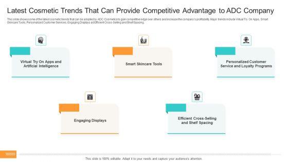 Competition_Latest_Cosmetic_Trends_That_Can_Provide_Competitive_Advantage_To_ADC_Company_Infographics_PDF_Slide_1.jpg