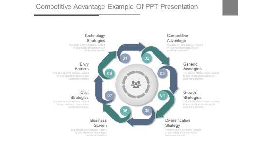 Competitive_Advantage_Example_Of_Ppt_Presentation_1.jpg