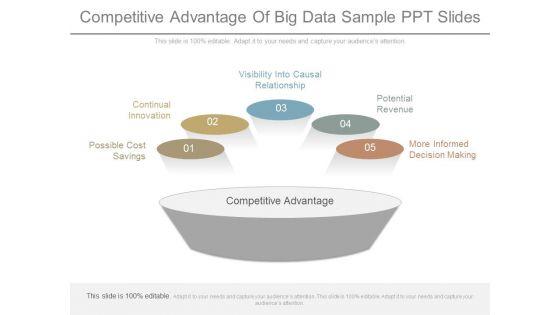 Competitive_Advantage_Of_Big_Data_Sample_Ppt_Slides_1.jpg