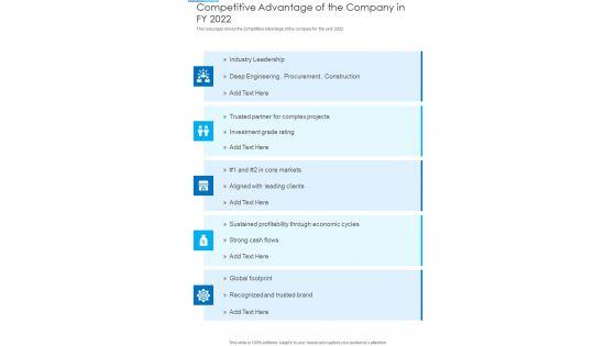 Competitive_Advantage_Of_The_Company_In_FY_2022_One_Pager_Documents_Slide_1.jpg