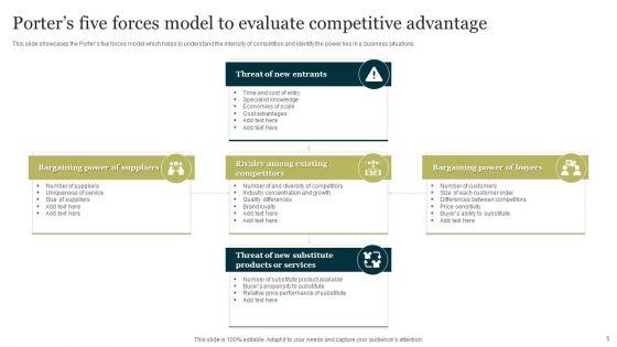 Competitive_Advantage_Ppt_PowerPoint_Presentation_Complete_With_Slides_Slide_5.jpg