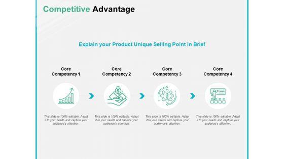Competitive_Advantage_Ppt_PowerPoint_Presentation_Infographics_Icon_Slide_1.jpg