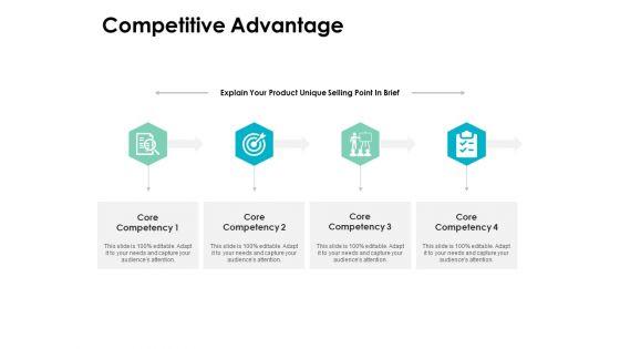 Competitive_Advantage_Ppt_PowerPoint_Presentation_Layouts_Example_File_Slide_1.jpg