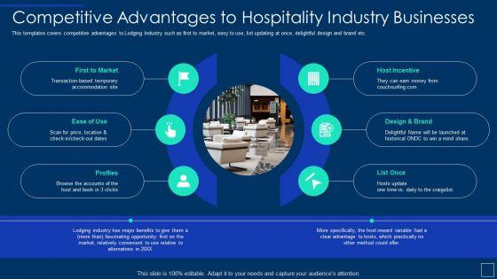 Competitive_Advantages_To_Hospitality_Industry_Businesses_Ppt_Infographic_Template_Shapes_PDF_Slide_1.jpg