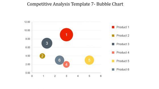 Competitive_Analysis_Bubble_Chart_Ppt_PowerPoint_Presentation_Templates_Slide_1.jpg