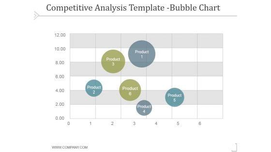 Competitive_Analysis_Bubble_Chart_Template_1_Ppt_PowerPoint_Presentation_Influencers_Slide_1.jpg