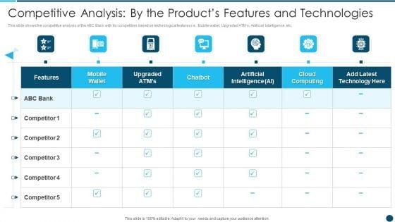 Competitive_Analysis_By_The_Products_Digital_Technology_Adoption_In_Banking_Industry_Case_Competition_Brochure_PDF_Slide_1.jpg