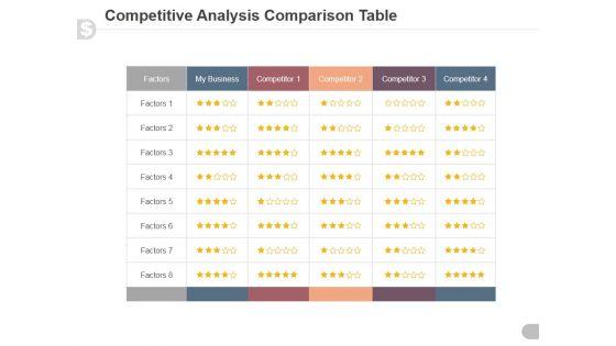 Competitive_Analysis_Comparison_Table_Ppt_PowerPoint_Presentation_Inspiration_Slide_1.jpg