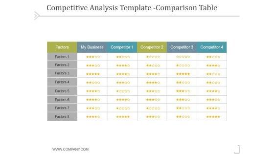 Competitive_Analysis_Comparison_Table_Template_1_Ppt_PowerPoint_Presentation_Images_Slide_1.jpg