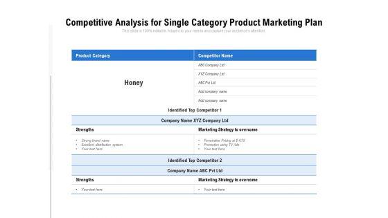 Competitive_Analysis_For_Single_Category_Product_Marketing_Plan_Ppt_PowerPoint_Presentation_File_Formats_PDF_Slide_1.jpg