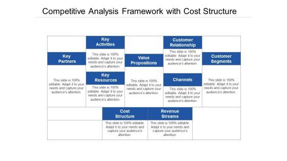 Competitive_Analysis_Framework_With_Cost_Structure_Ppt_PowerPoint_Presentation_Icon_Graphics_Design_PDF_Slide_1.jpg