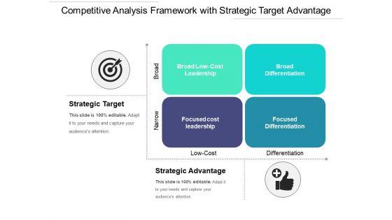 Competitive_Analysis_Framework_With_Strategic_Target_Advantage_Ppt_PowerPoint_Presentation_File_Clipart_PDF_Slide_1.jpg