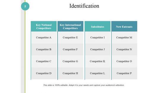 Competitive_Analysis_Methods_And_Strategy_Ppt_PowerPoint_Presentation_Complete_Deck_With_Slides_Slide_2.jpg