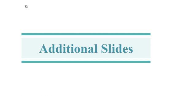 Competitive_Analysis_Methods_And_Strategy_Ppt_PowerPoint_Presentation_Complete_Deck_With_Slides_Slide_32.jpg