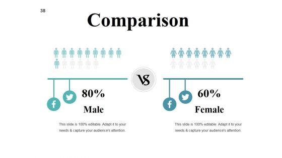 Competitive_Analysis_Methods_And_Strategy_Ppt_PowerPoint_Presentation_Complete_Deck_With_Slides_Slide_38.jpg