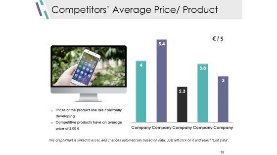 Competitive_Analysis_Module_Ppt_PowerPoint_Presentation_Complete_Deck_With_Slides_Slide_18.jpg