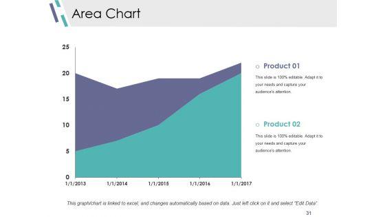 Competitive_Analysis_Module_Ppt_PowerPoint_Presentation_Complete_Deck_With_Slides_Slide_31.jpg