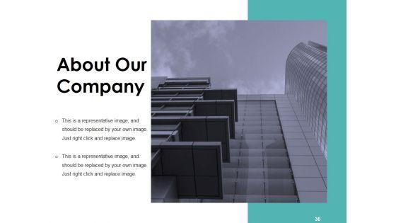 Competitive_Analysis_Module_Ppt_PowerPoint_Presentation_Complete_Deck_With_Slides_Slide_35.jpg