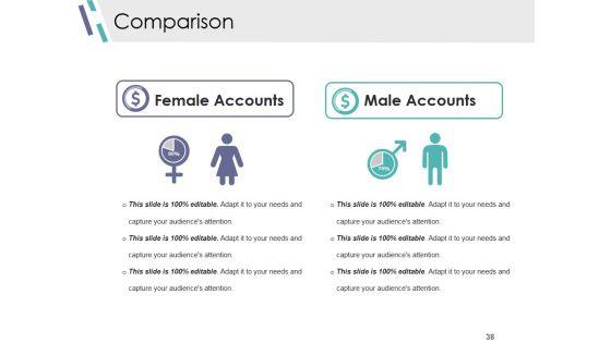 Competitive_Analysis_Module_Ppt_PowerPoint_Presentation_Complete_Deck_With_Slides_Slide_38.jpg