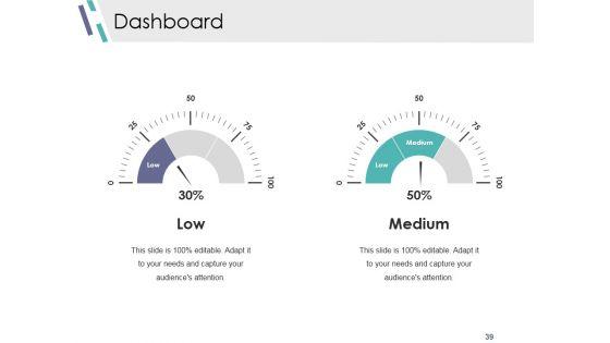 Competitive_Analysis_Module_Ppt_PowerPoint_Presentation_Complete_Deck_With_Slides_Slide_39.jpg