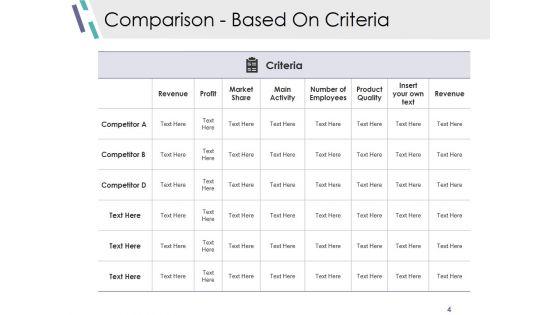 Competitive_Analysis_Module_Ppt_PowerPoint_Presentation_Complete_Deck_With_Slides_Slide_4.jpg