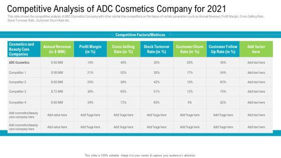 Competitive_Analysis_Of_ADC_Cosmetics_Company_For_2021_Professional_PDF_Slide_1.jpg