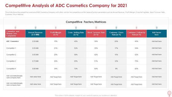 Competitive_Analysis_Of_Adc_Cosmetics_Company_For_2021_Background_PDF_Slide_1.jpg