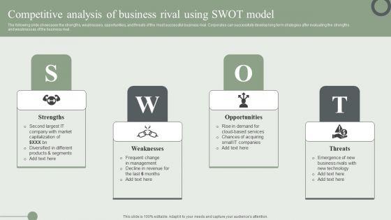 Competitive_Analysis_Of_Business_Rival_Using_SWOT_Model_Ppt_PowerPoint_Presentation_File_Deck_PDF_Slide_1.jpg
