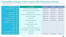 product
