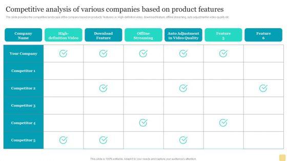 Competitive_Analysis_Of_Various_Companies_Based_On_Product_Features_Clipart_PDF_Slide_1.jpg