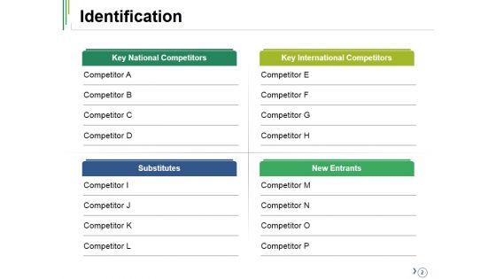 Competitive_Analysis_Ppt_PowerPoint_Presentation_Complete_Deck_With_Slides_Slide_2.jpg