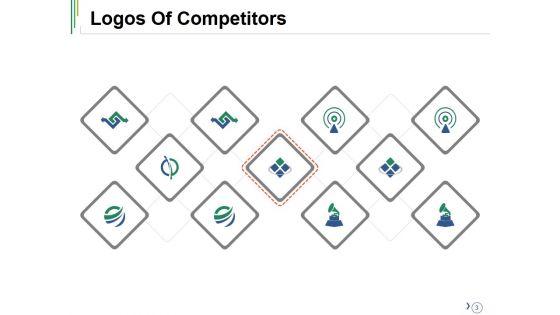 Competitive_Analysis_Ppt_PowerPoint_Presentation_Complete_Deck_With_Slides_Slide_3.jpg