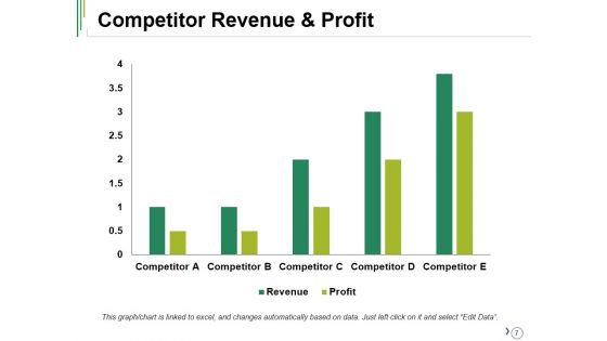 Competitive_Analysis_Ppt_PowerPoint_Presentation_Complete_Deck_With_Slides_Slide_7.jpg