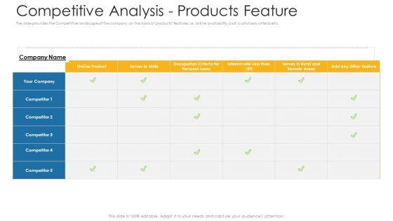 Competitive_Analysis_Products_Feature_Ppt_Infographic_Template_Graphics_Download_PDF_Slide_1.jpg