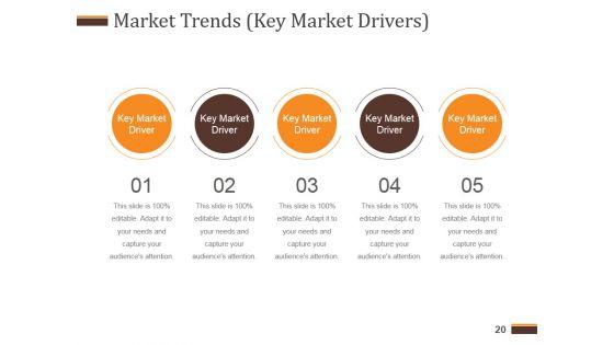 Competitive_Analysis_Report_Ppt_PowerPoint_Presentation_Complete_Deck_With_Slides_Slide_20.jpg