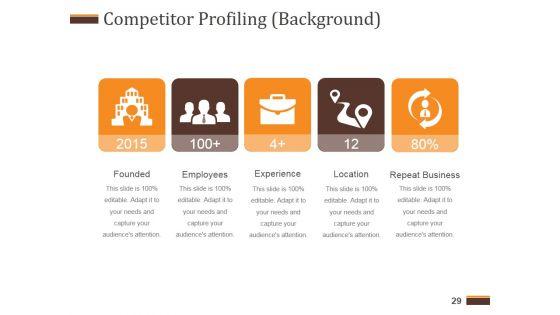 Competitive_Analysis_Report_Ppt_PowerPoint_Presentation_Complete_Deck_With_Slides_Slide_29.jpg